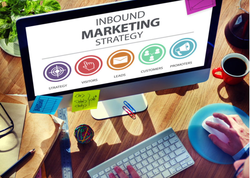 How to create an inbound marketing plan for 2020