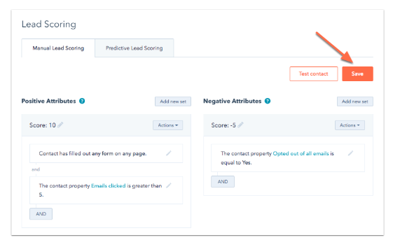 lead scoring in hubspot