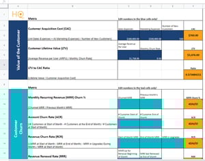 HQ Customer Value and Churn Calculator