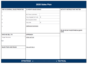 2020 Sales Plan Template