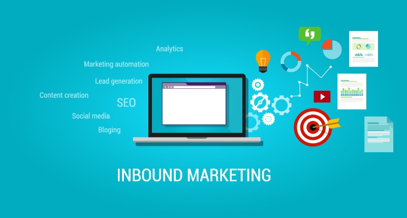 The Ultimate Glossary of Inbound Marketing Terms