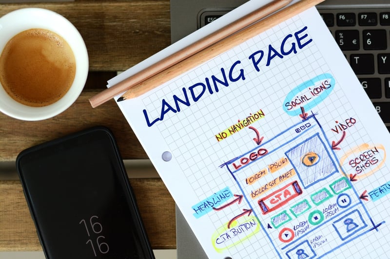 Landing page blueprint detailing best practices for lead conversion.