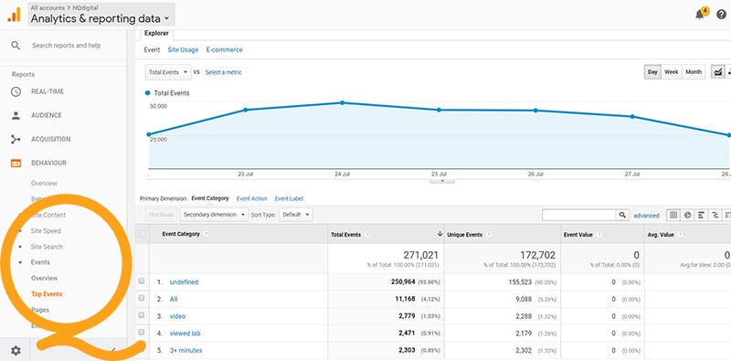 tracking-events-in-google-analytics