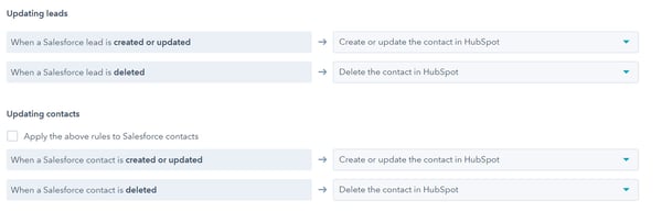 updating-leads-and-contacts-hubspot-salesforce-integration